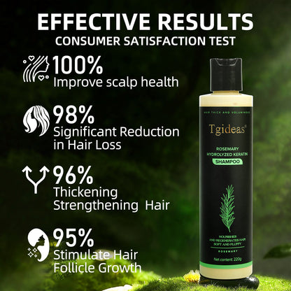 Tgideas Rosemary ShampooHair Growth & Anti-Dandruff Scalp Treatment 2 Bottle